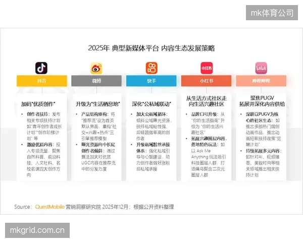 媒体平台制作服务纪实内容 塑造行业正面品牌形象